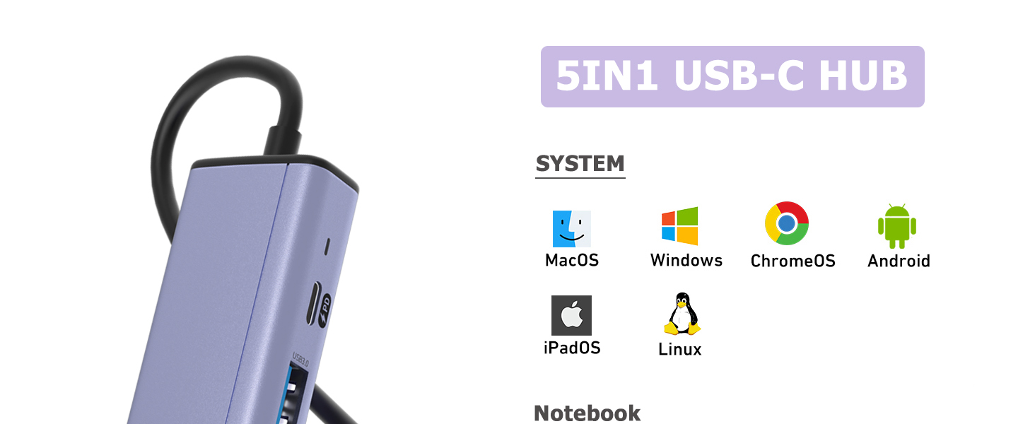 IVSHOWCO USB C Hub 5in1 with 4K HDMI(Certified), 100W