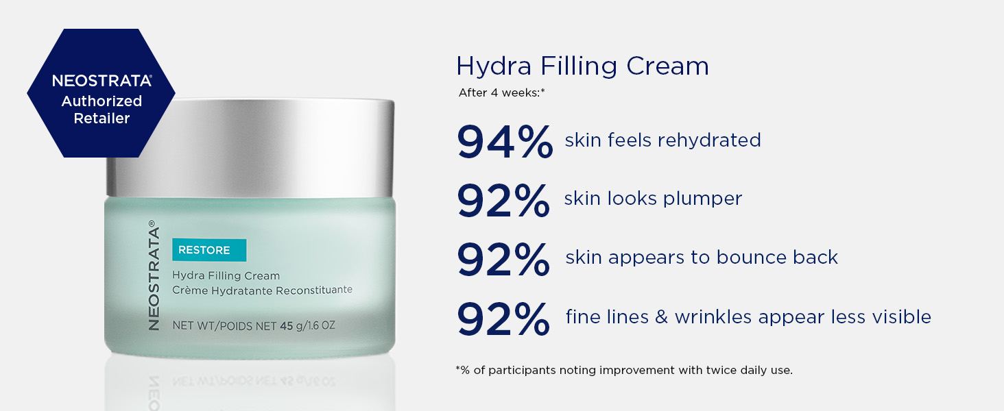 Key Benefits, Clinical Results, Smoother Fine Lins and Wrinkles, Hydration