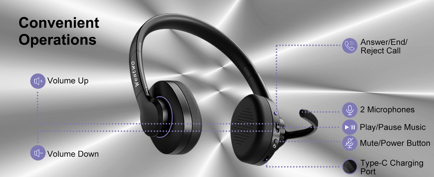 Wireless Headset for Work V5.1 Bluetooth Headset with ENC