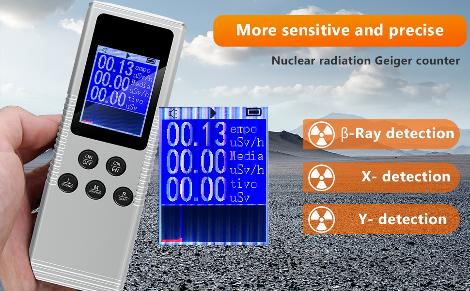 Geiger Counter Dosimeter for Nuclear Radiation, Portable Radiation Detector for Measuring