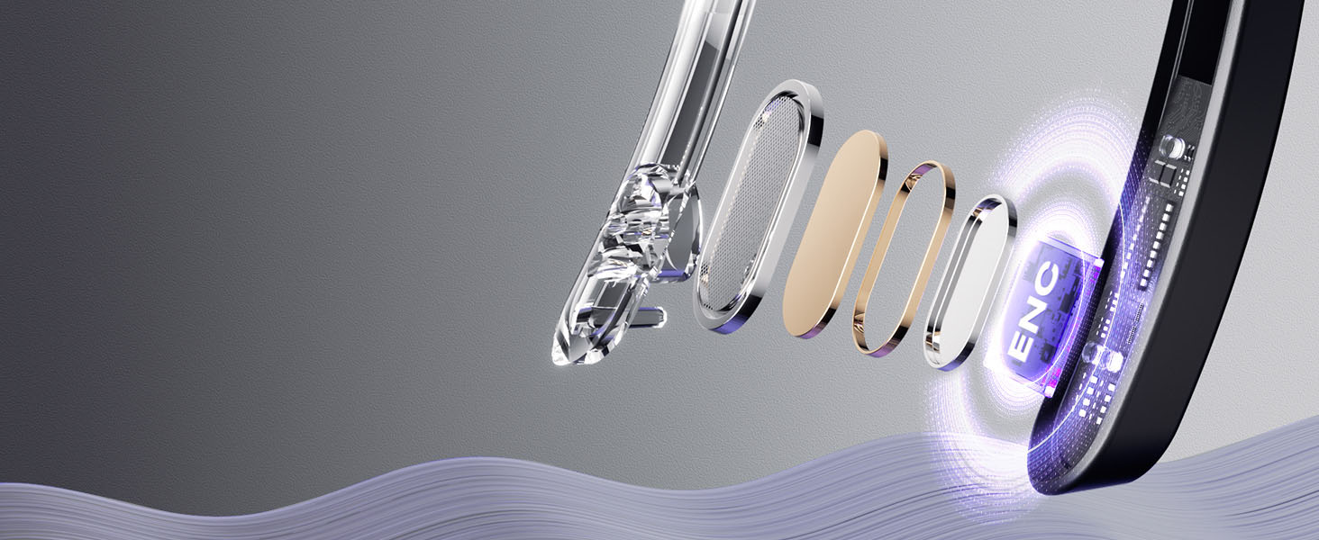 Wireless Headset for Work V5.1 Bluetooth Headset with ENC