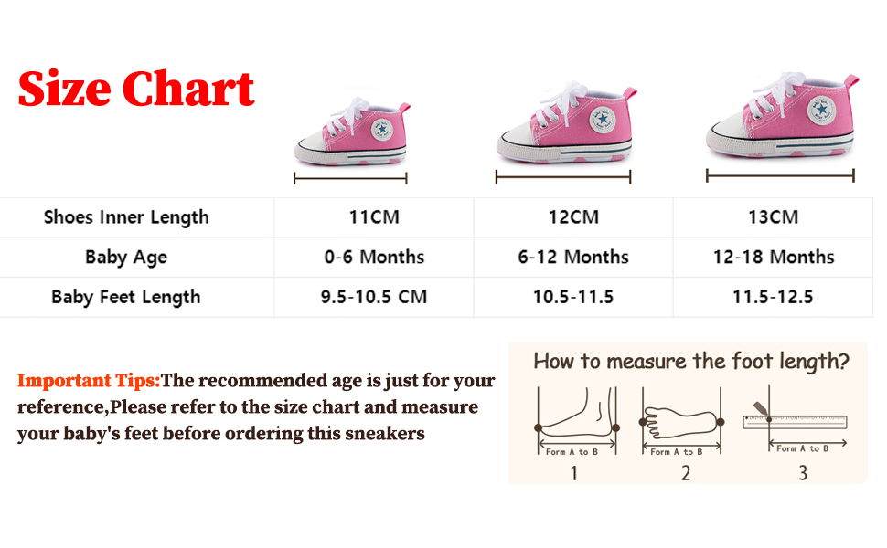 baby Chart