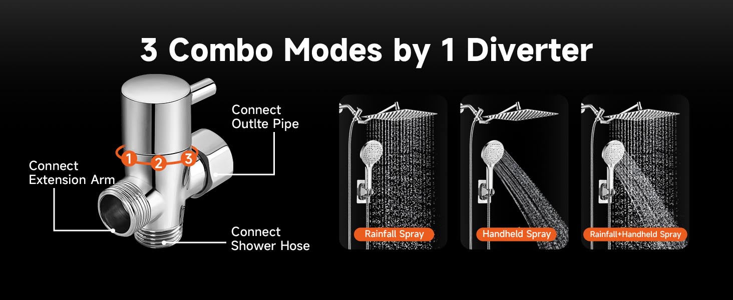 jafeton 10 inch rainfall shower head with handheld combo