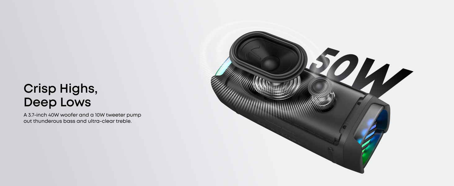 Soundcore By Anker Boom 3i c8184b0b 035e 4892 ad58 527ba142ae7c. CR0,0,1464,600 PT0 SX1464 V1 - Soundcore By Anker Boom 3i