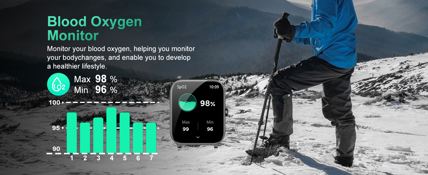 Smart Watch for Men