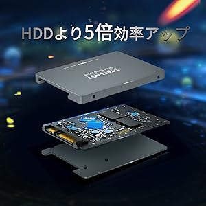 Amazon | TECLAST SSD 1TB 内蔵 2.5インチ 3D NAND採用 SATAIII