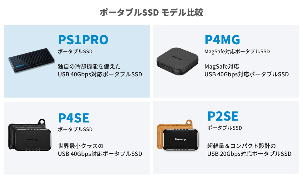 Nextorage USB4 SSD 外付け 4TB 高速転送 Amazon | Nextorage 日本メーカー USB4 ポータブルSSD MagSafe