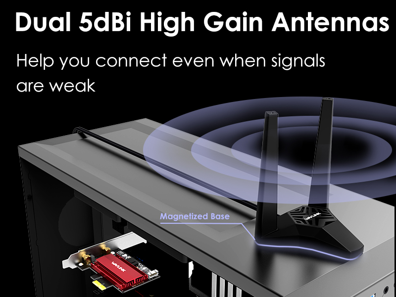 Dual High-Gain Antennas