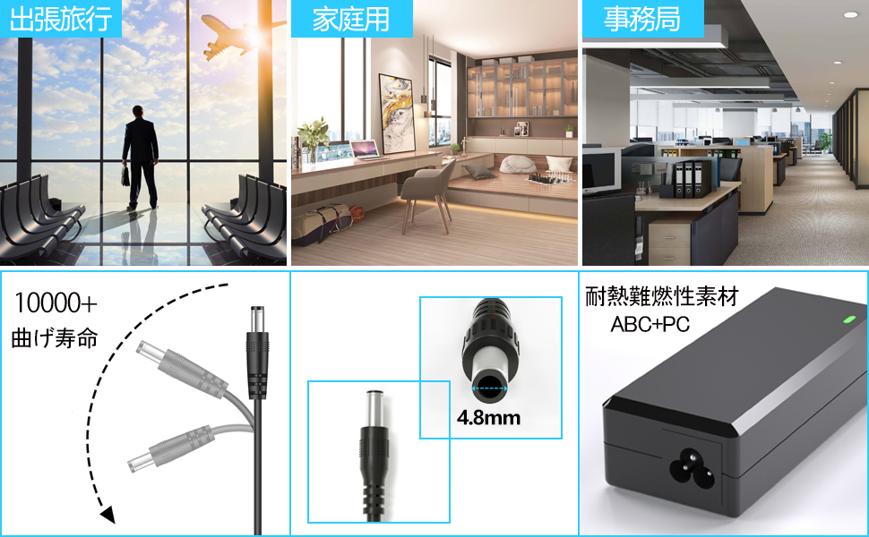 sony ac アダプター