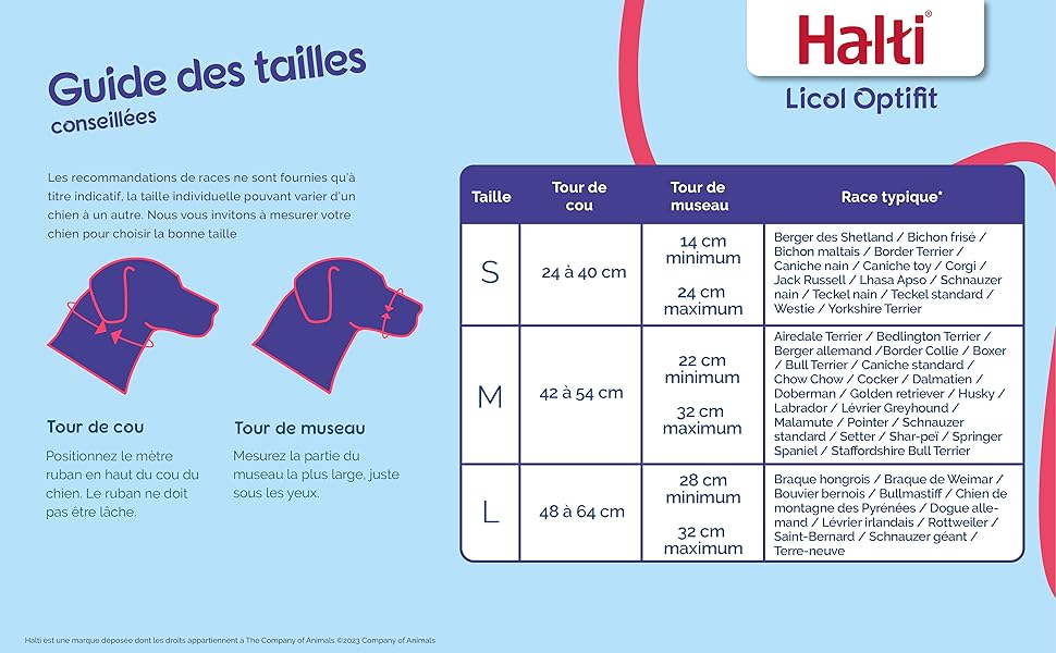 Licol HALTI Optifit, Taille M, Pour que votre chien arrête de tirer sur sa laisse, Facile à