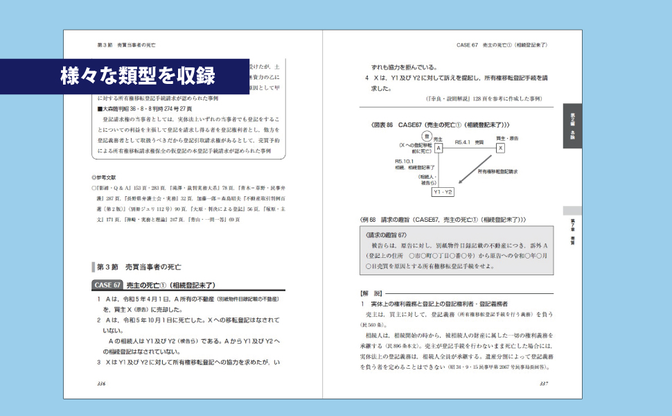 不動産登記請求訴訟―登記請求権の存否と請求の趣旨記載例