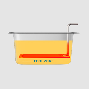 deep fryer with basket,freidora electrica,fryer with cold zone,electric deep fryer with basket