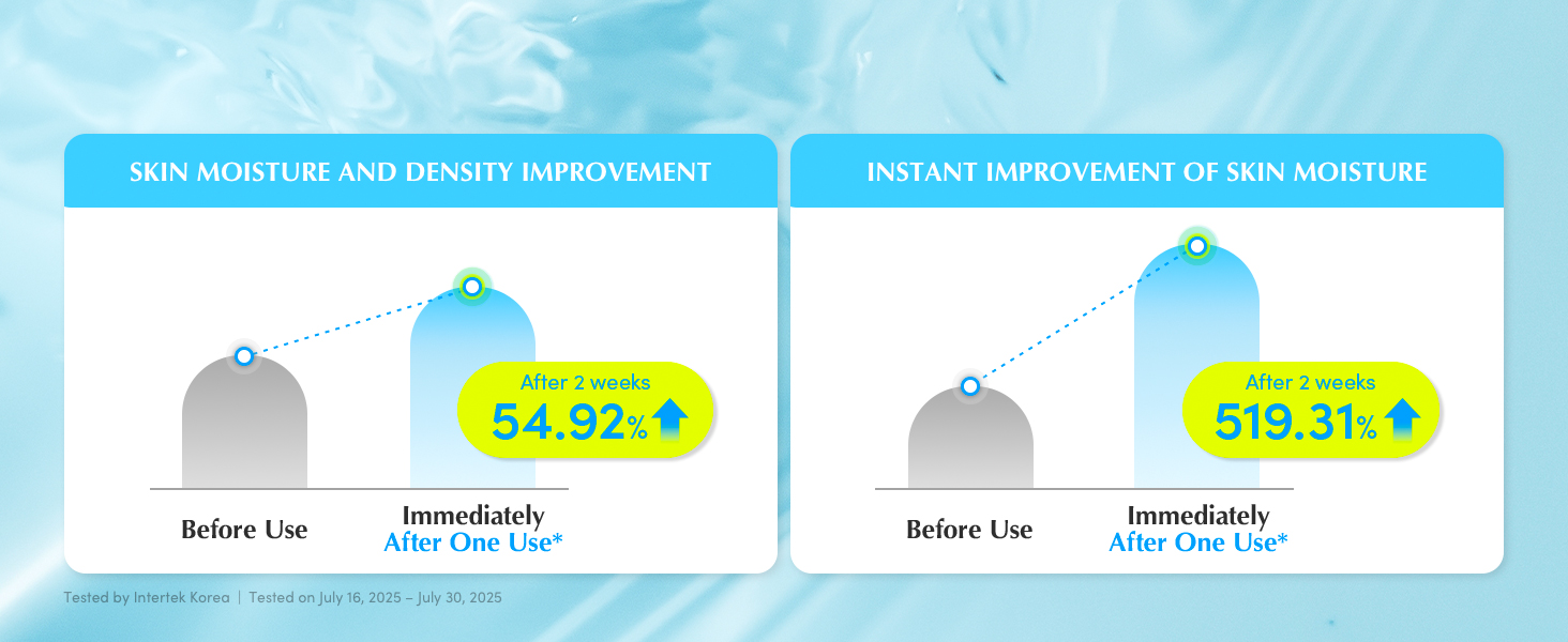 c831fcb8-d6d2-49f2-ab51-16e69980b3f6.__CR0,0,1464,600_PT0_SX1464_V1___.jpg (1464×600)