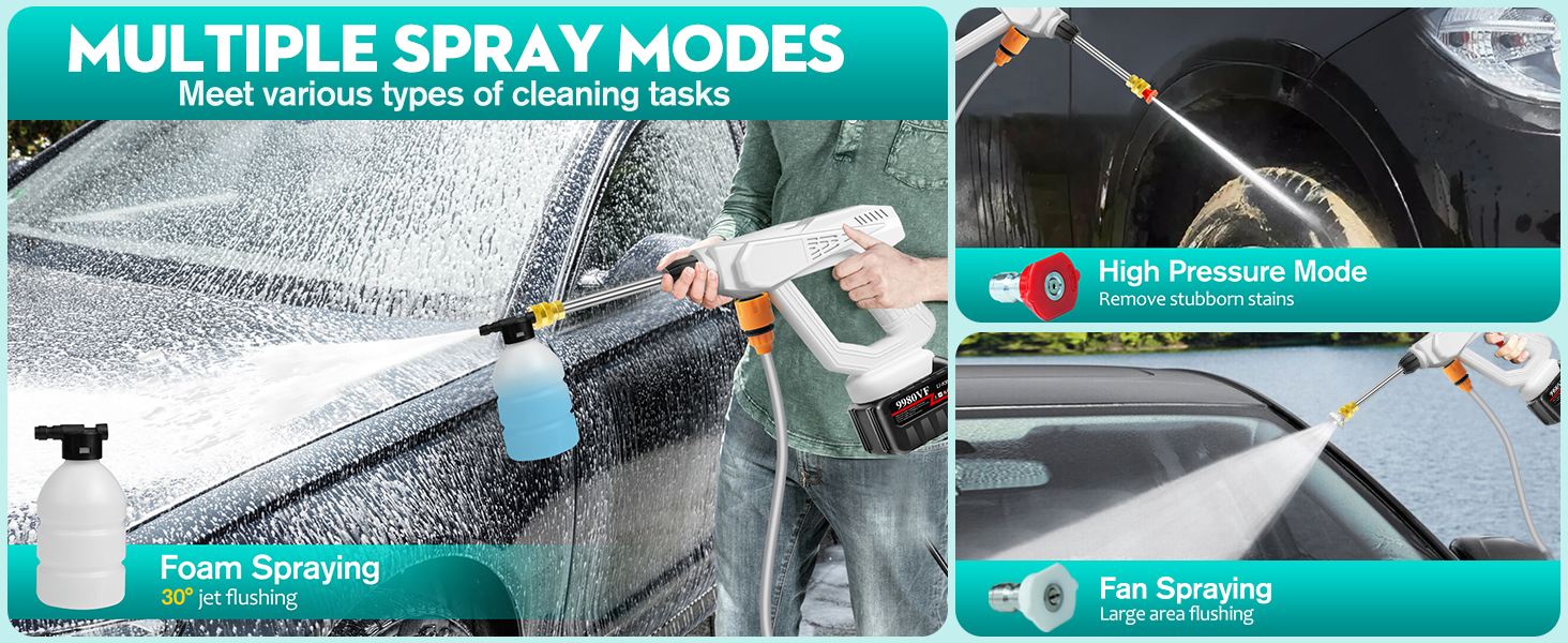 Cordless Pressure Washer Gun, 18000 mAh Battery Powered
