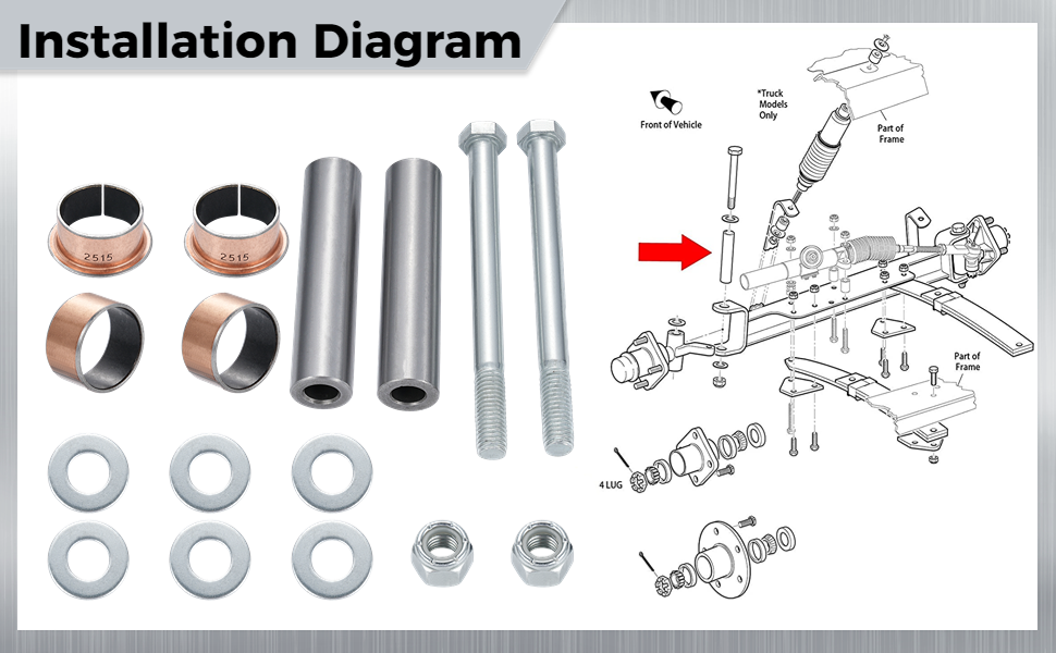 yeesport Golf Cart Kingpin Spindle Bushing Kit, Includes