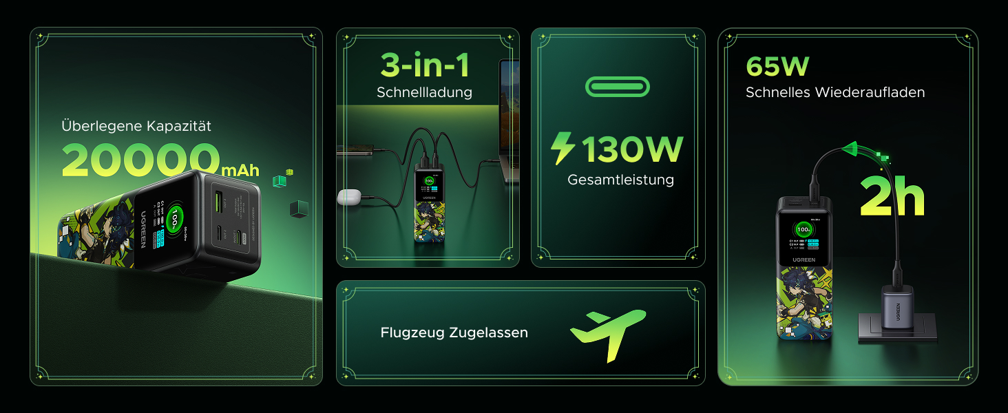 20000mAh Capazität 100W fast charge schnell laden für laptop