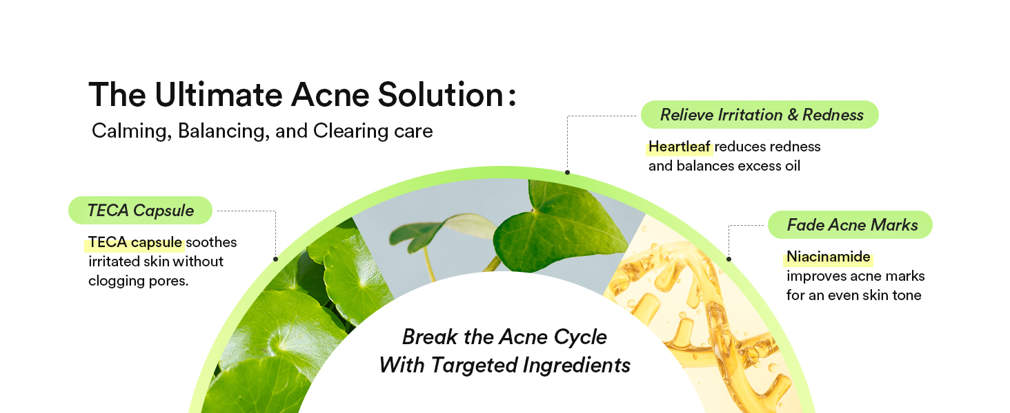 Teca serum
