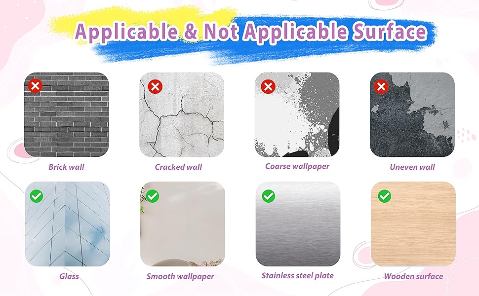 Applicable scenarios