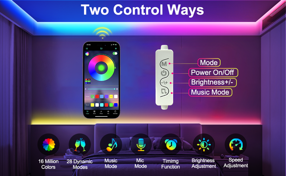 4M LED Strip Lights for TV,USB LED TV Backlights with APP Control for 40 to 65inch TV,RGB LED Strip Light,Music Sync Backlights Color Changing Led Strip,5050 RGB TV LED Lights for TV PC Monitor 14 tv led strip lights