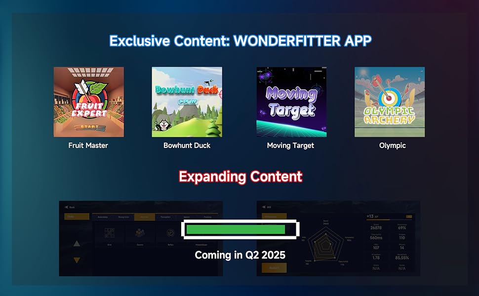 Exclusive Content: WONDERFITTER APP