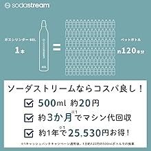 Sodastream SPIRIT™ 炭酸水メーカー 60Lボンベ付き sodastream ソーダストリーム ガスシリンダー 交換用 60L 1本