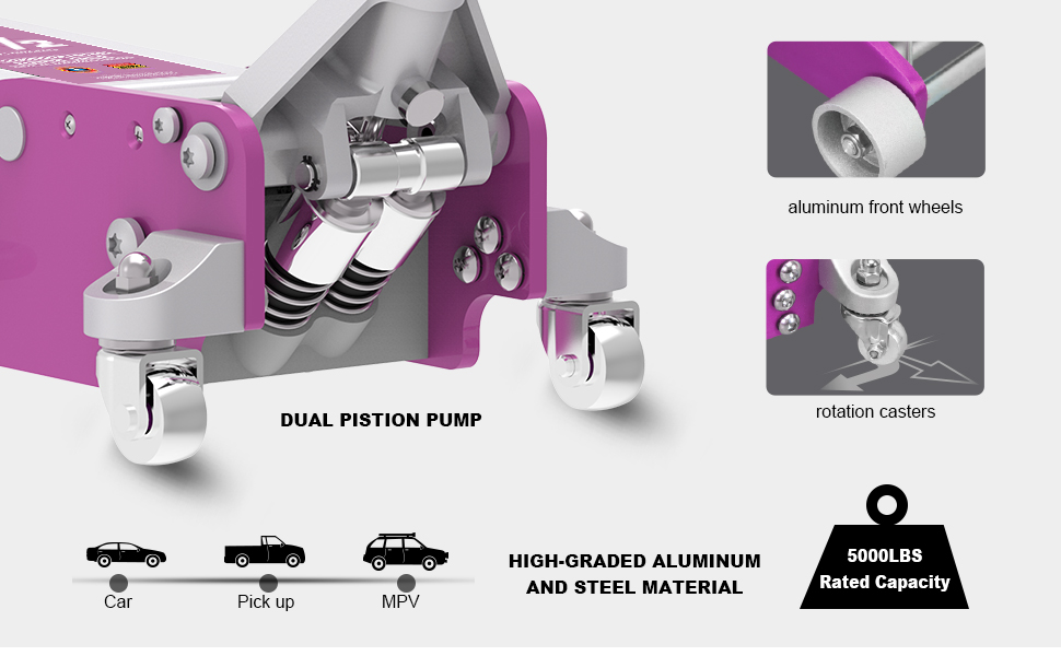 Torin Hydraulic Low Profile Aluminum and Steel Racing Floor Jack Quick Lift Pump, 2.5 Ton (5,000 lb)