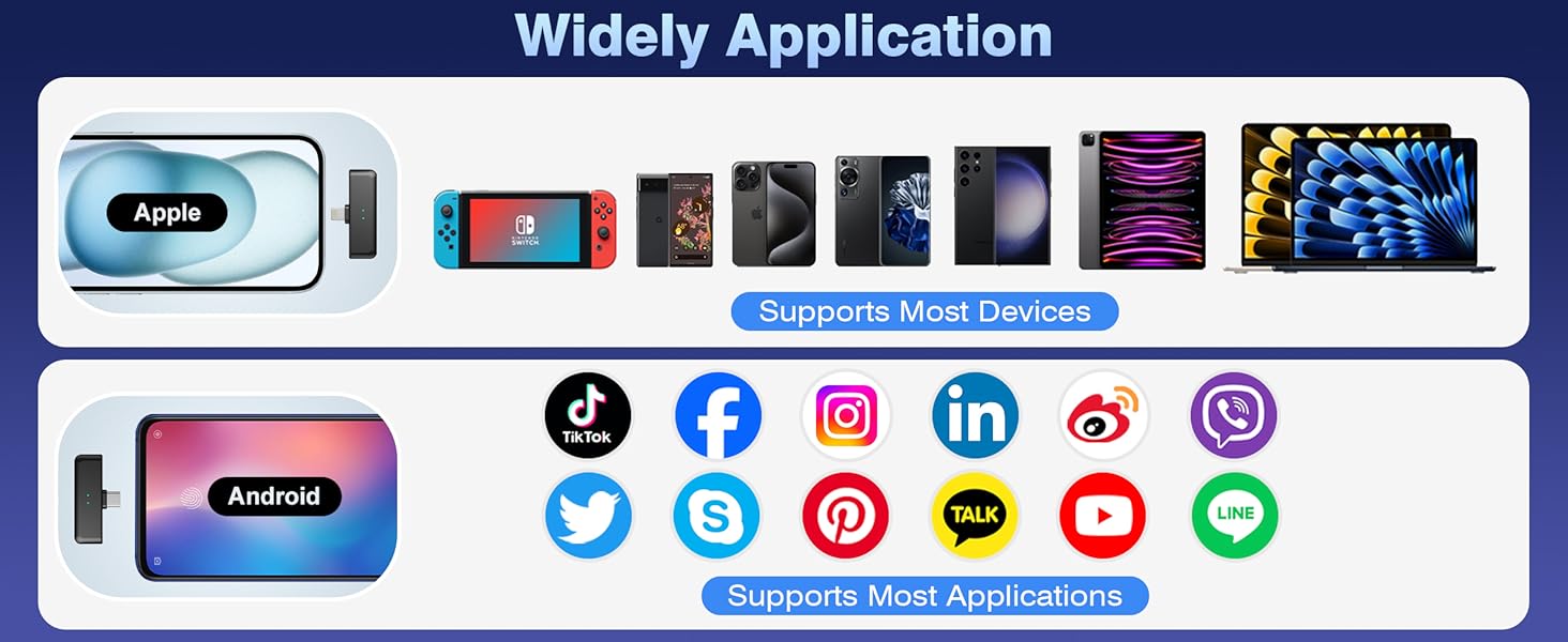 widely