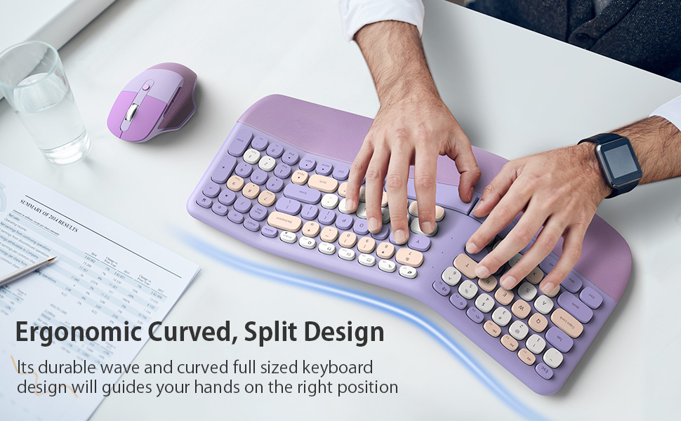 MOFII Wireless Keyboard and Mouse Combo