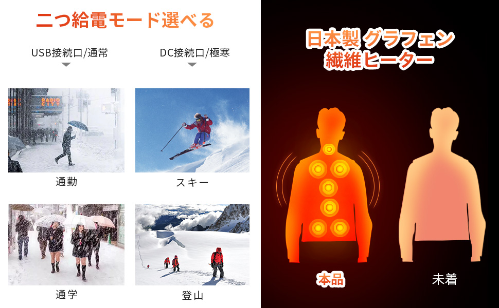 Nozomiii 電熱ベスト XL 加熱ベスト フード付き 釣り男女兼用 日本製 Amazon.co.jp: [Nozomiii] 加熱ベスト 電熱ベスト 【前後11箇所