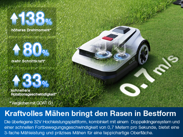 ECOVACS GOAT mähroboter