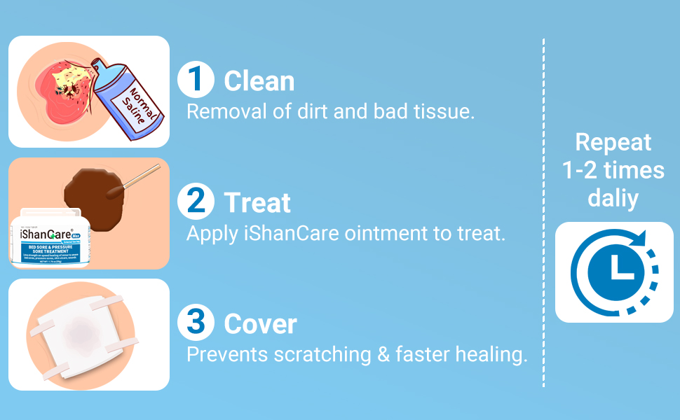 ishancare® Bed Sore Cream Fast & Safe Natural Healing