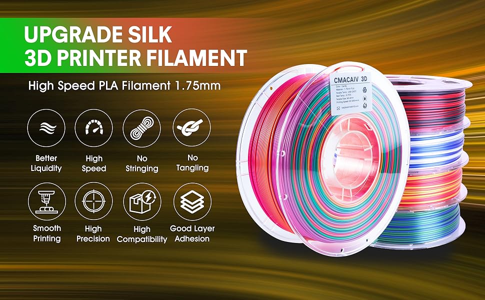 PLA 3D Printer Filament