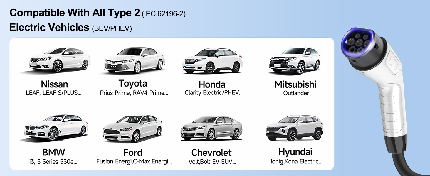 Electric vehicle charging connector compatible with multiple car brands. Image shows eight car models from different manufacturers and a Type 2 charging plug.