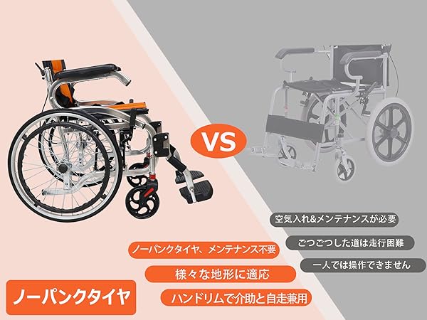 Amazon | Miugoo 車椅子 車いす 自走用車いす 介助&自走兼用