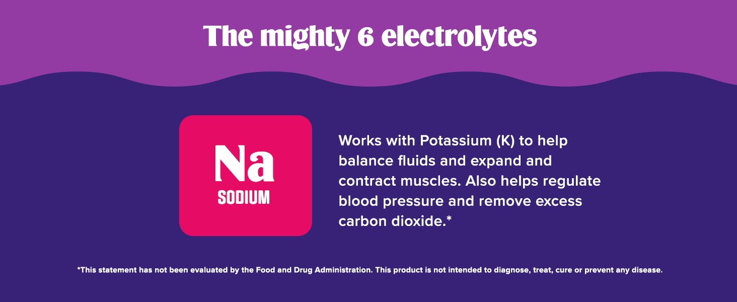 The mighty 6 electrolytes. Sodium works with Potassium to balance fluids, expand and contract muscle