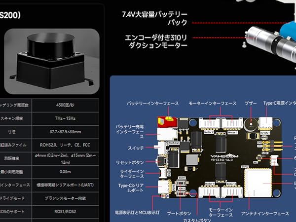 Amazon | Yahboom MicroROSロボットキット仮想マシンPC制御、ROS