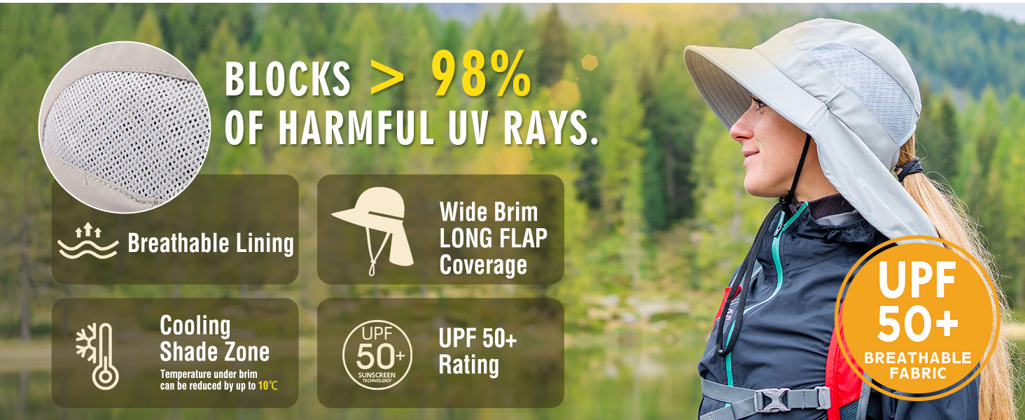 UPF 50+ Wide Brim superior sun protection wide brim  your face and neck harmful UV rays
