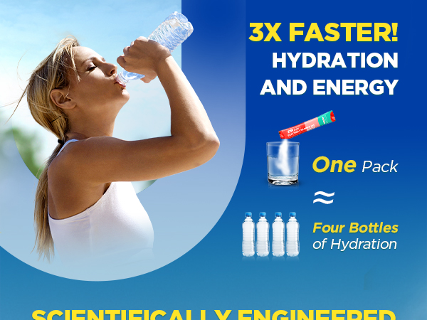 Sugar Free Electrolytes Powder