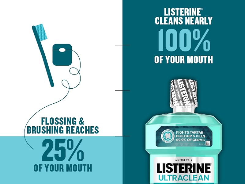 Listerine