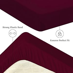 elastic fit waterproof mattress protector