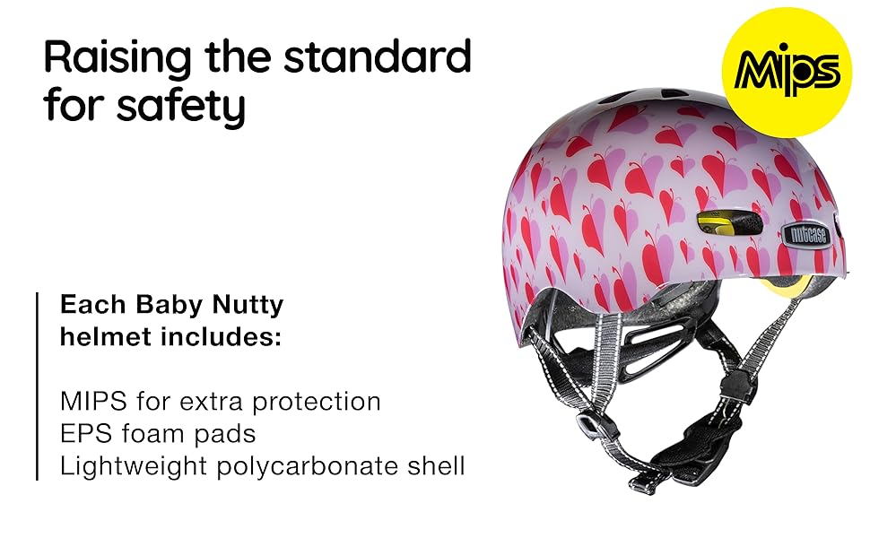 Amazon Com Nutcase Baby Nutty Toddler Bike Helmet With Mips Jawbreaker Mips Xxs Sports Outdoors Amazon Com Nutcase Baby Nutty Toddler Bike Helmet With Mips Jawbreaker Mips Xxs Sports Outdoors