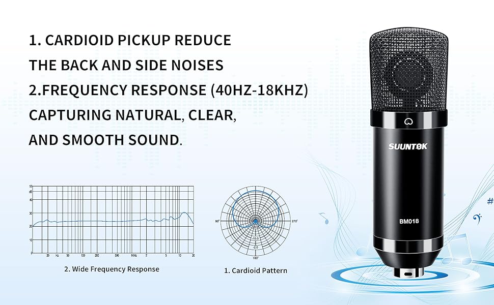 cardioid