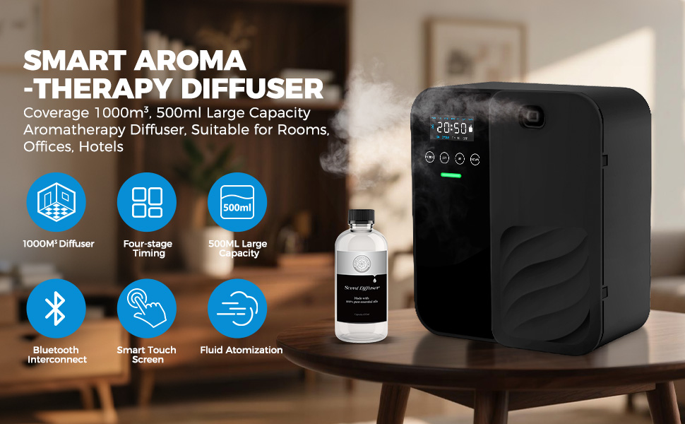 SMART AROMA