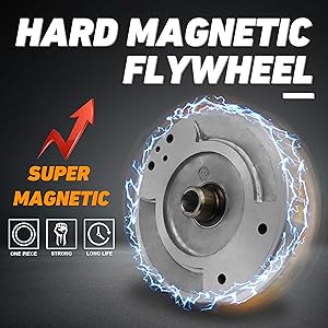 Small manufacture image 4