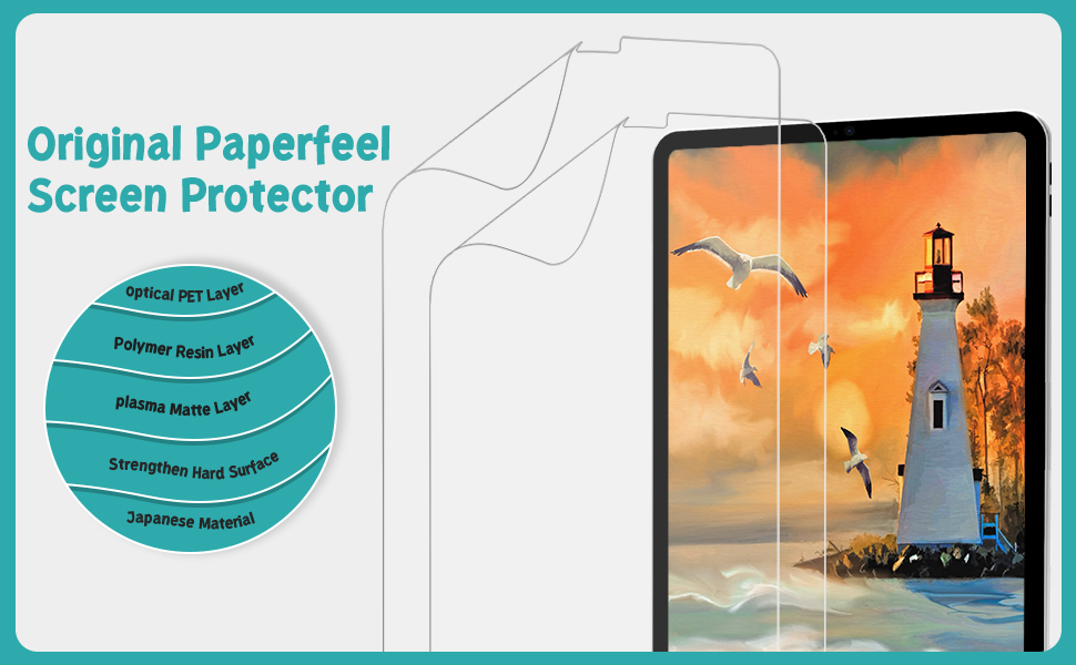 PAPERFEEL [3 Pack] Screen Protector for iPad 9th /8th /7th Generation