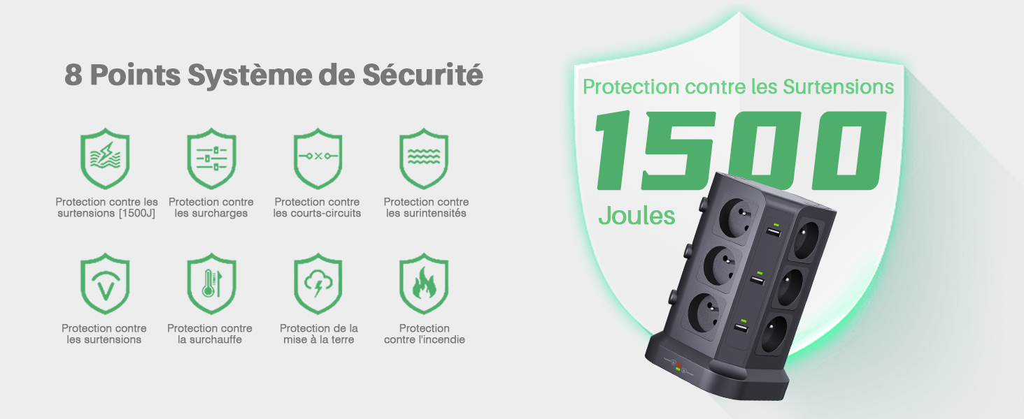 la description du produit de la description du produit