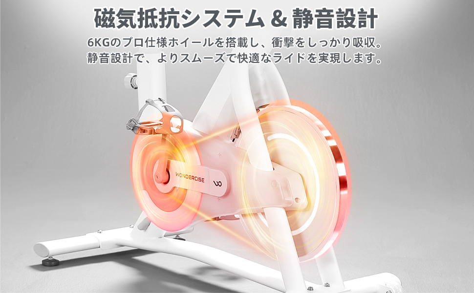 Amazon.co.jp: 【公式】ワンダーコア フィットネスバイク エアロ