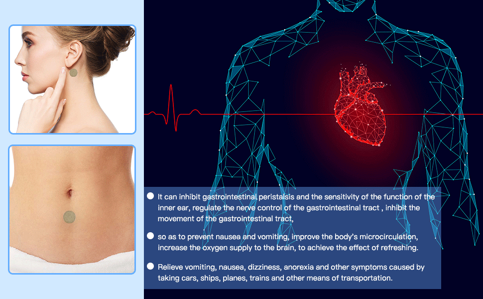 BXQJRJ Motion Sickness Patches, Nausea Patches for Behind