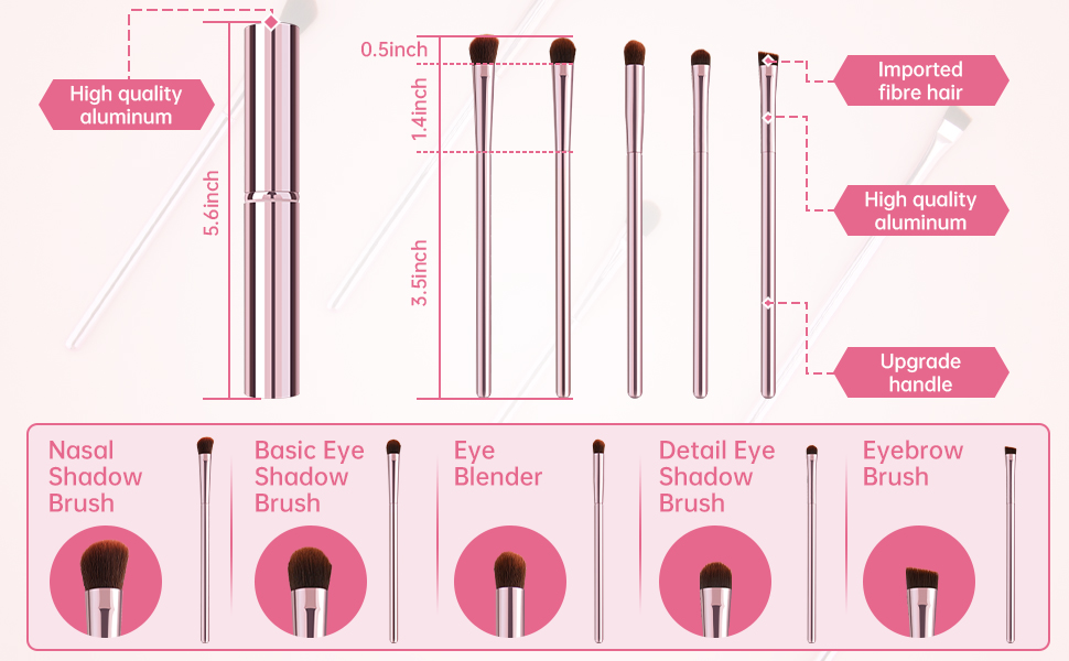 Name and size of makeup brush