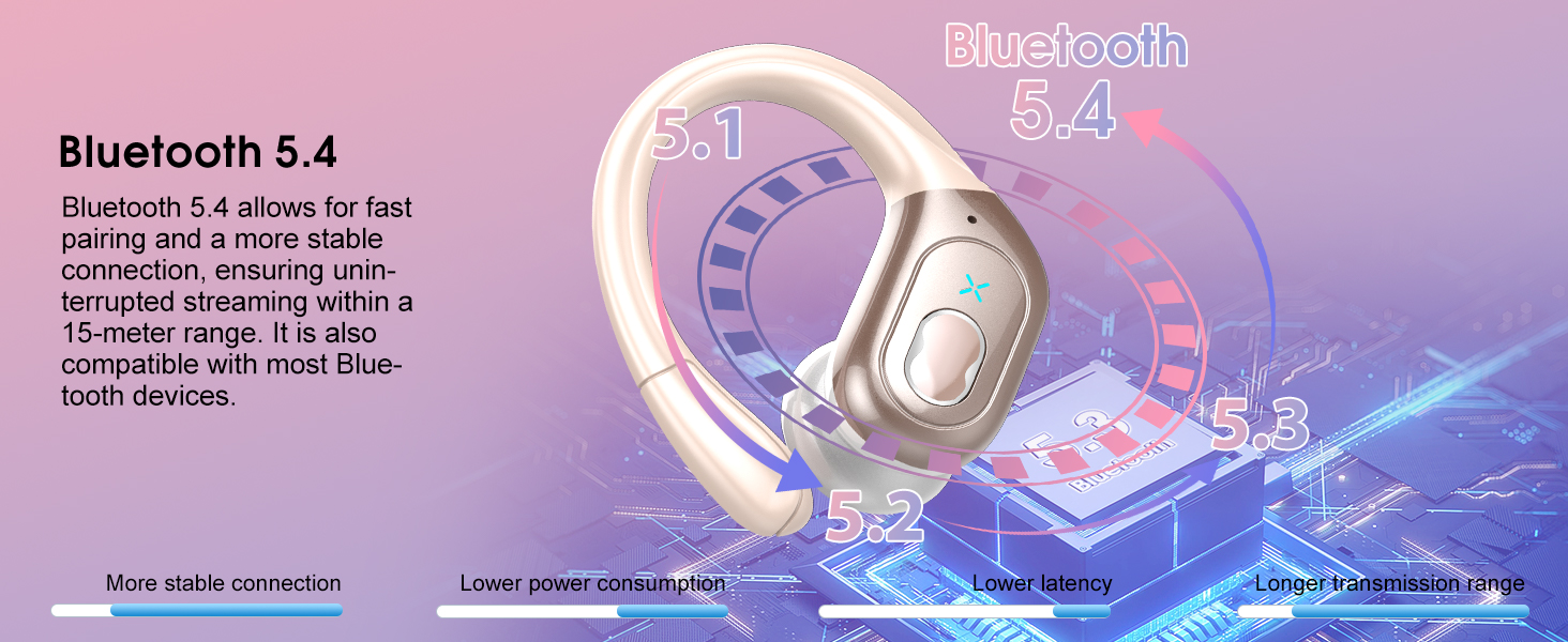 bluetooth ear buds